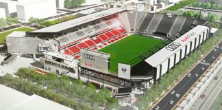 Nuevo Campo del DC United